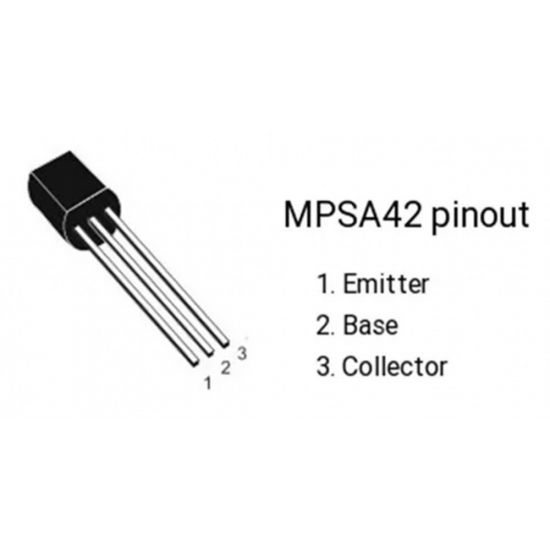 MPSA 42