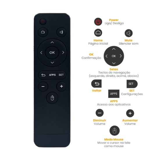 CT SMART TV BOX PROELETRONIC 4K ORIGINAL MOD. NOVO