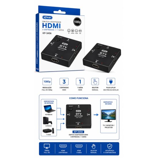 CHAVE SELETORA HDMI 3 ENTRADAS 1 SAIDAS LOTUS