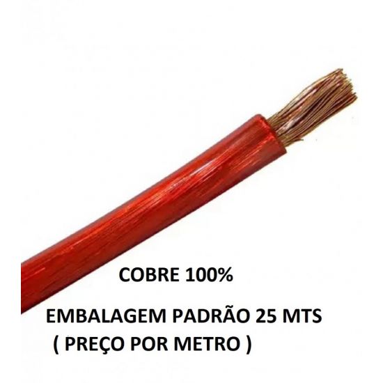 FIO SOM MODULO 16,00MM X25