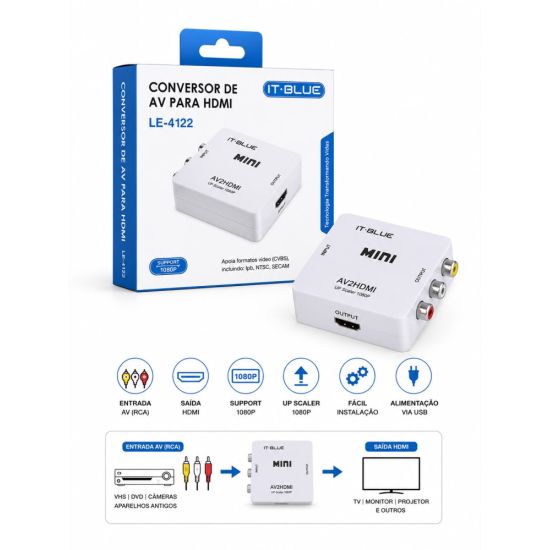CONVERSOR RCA X HDMI       ENTRADA RCA SAIDA HDMI