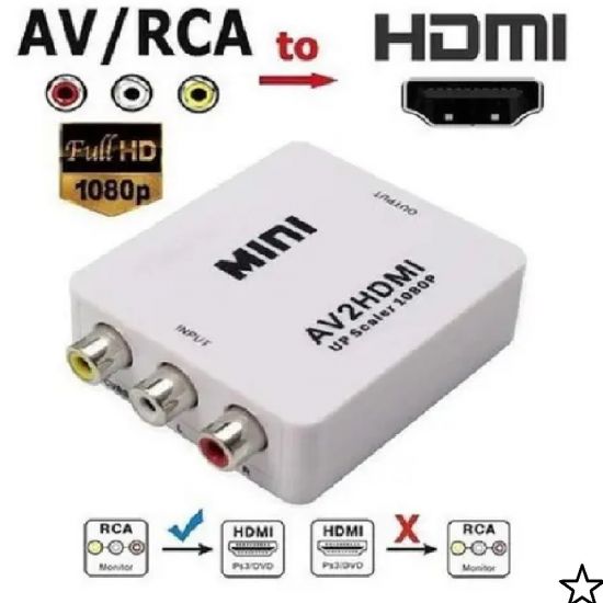 CONVERSOR RCA X HDMI ENTRADA RCA SAIDA HDMI