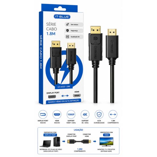 CABO DISPLAYPORT X HDMI 1,8 MTS