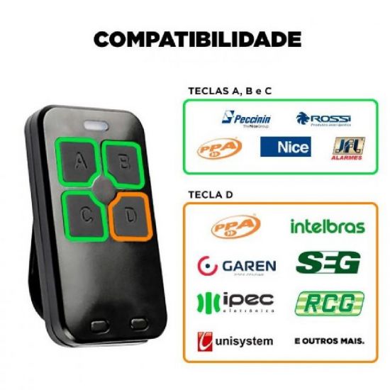 CT PORTAO Dual Gate Citrox 7421 - ppa linear  hcs  nice