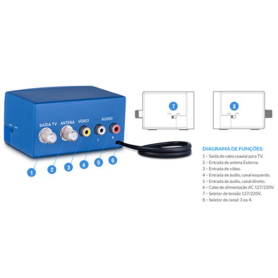 MODULADOR RF 3 E 4 MOD-001 AQUARIO