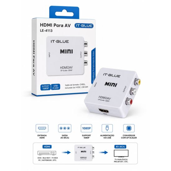 CONVERSOR HDMI X RCA       ENTRADA HDMI SAIDA RCA